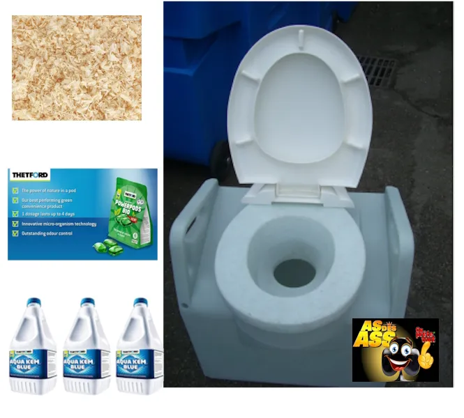 WC : Bloc Cassette WC complet